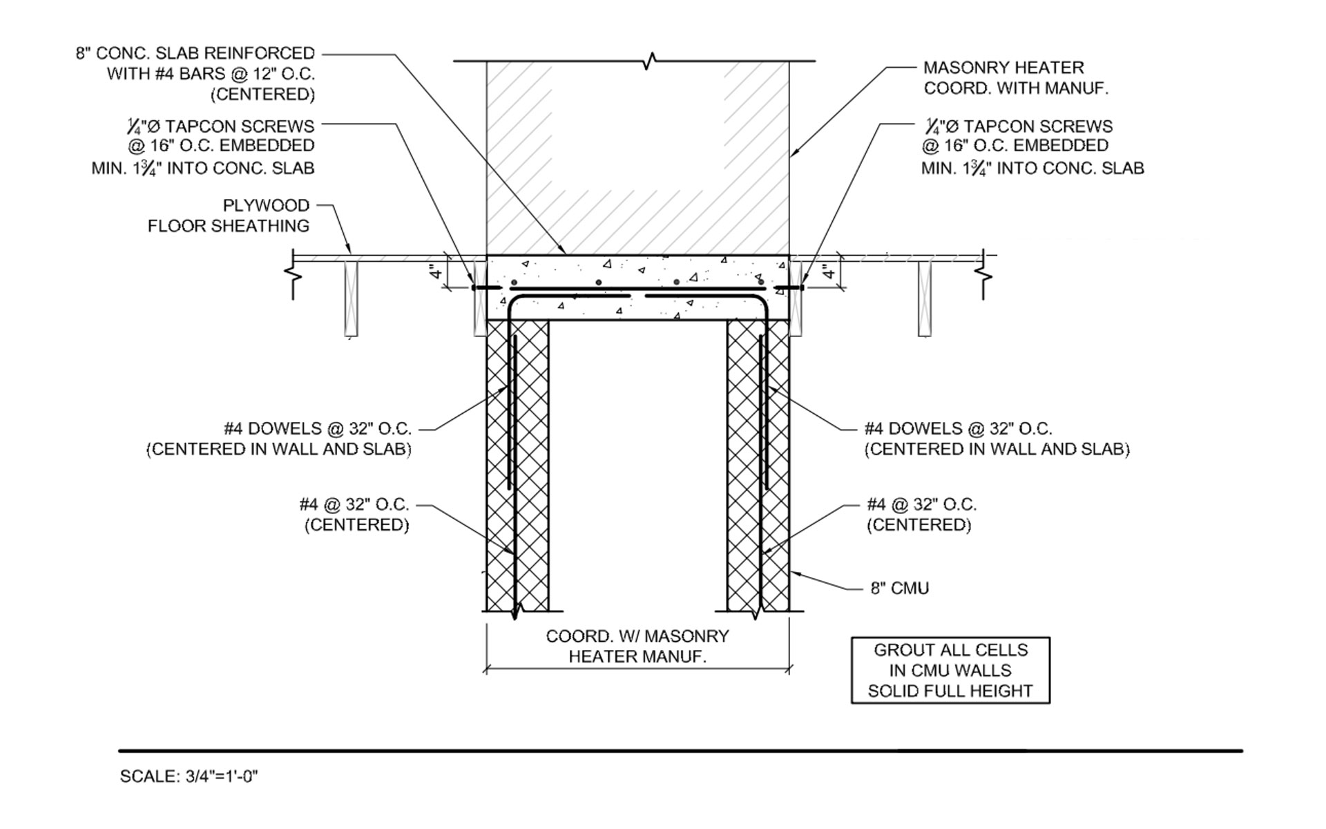 Concrete-Heater-Foundation-(latest)